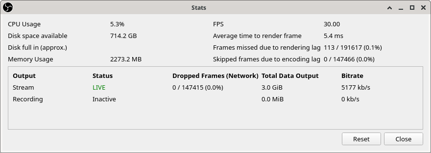 OBS Stats