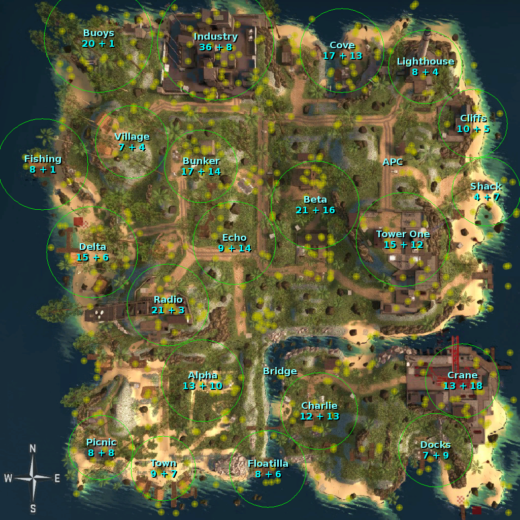 Junglety
